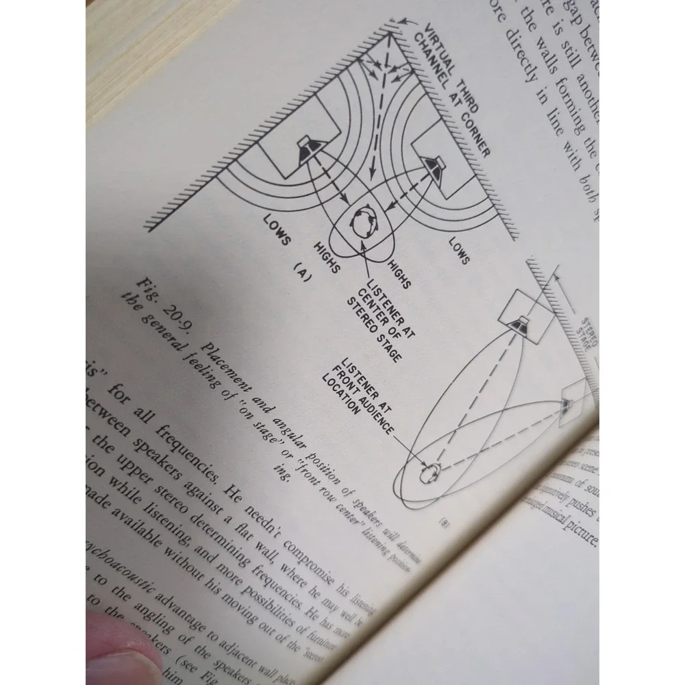 Hi-Fi Loudspeakers‎ & Enclosures Abraham Cohen Revised 2nd Edition 1968 Trade PB